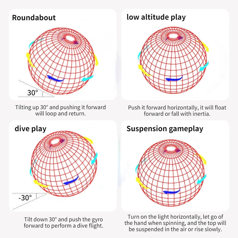 Flying Orbit Ball